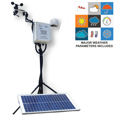 Automatic Weather Station With IoT
