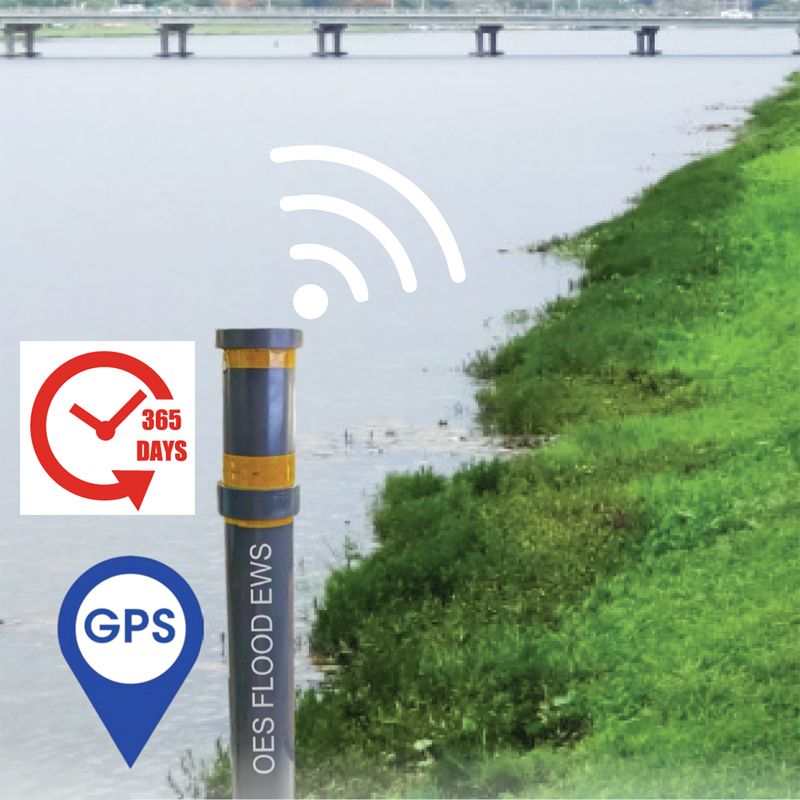 Automatic Flood Early Warning Systems