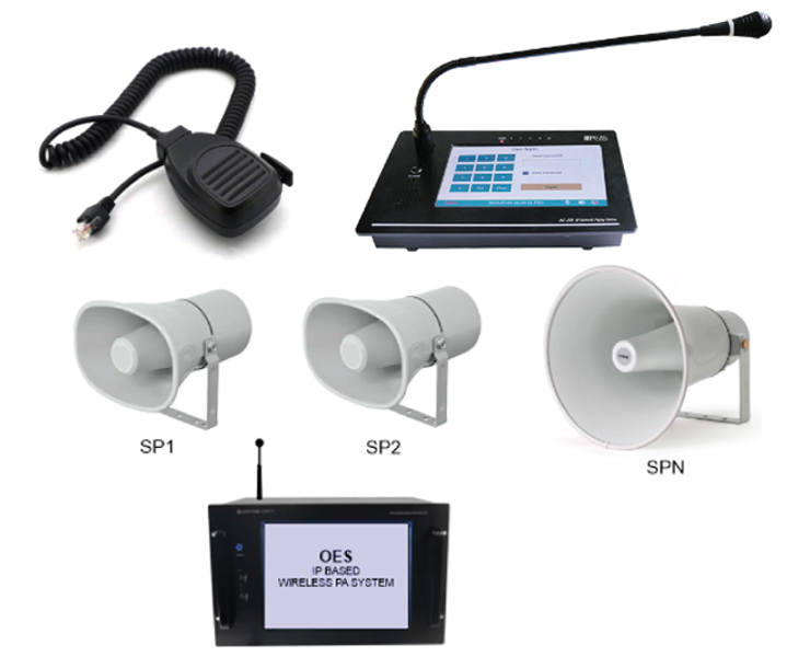IP Based Public Address System