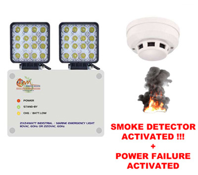 Industrial Emergency Lighting System With Smoke Detector