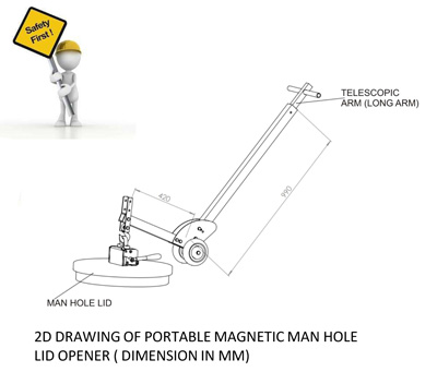 Portable, Magnetic Man Hole LID / Cover Opener