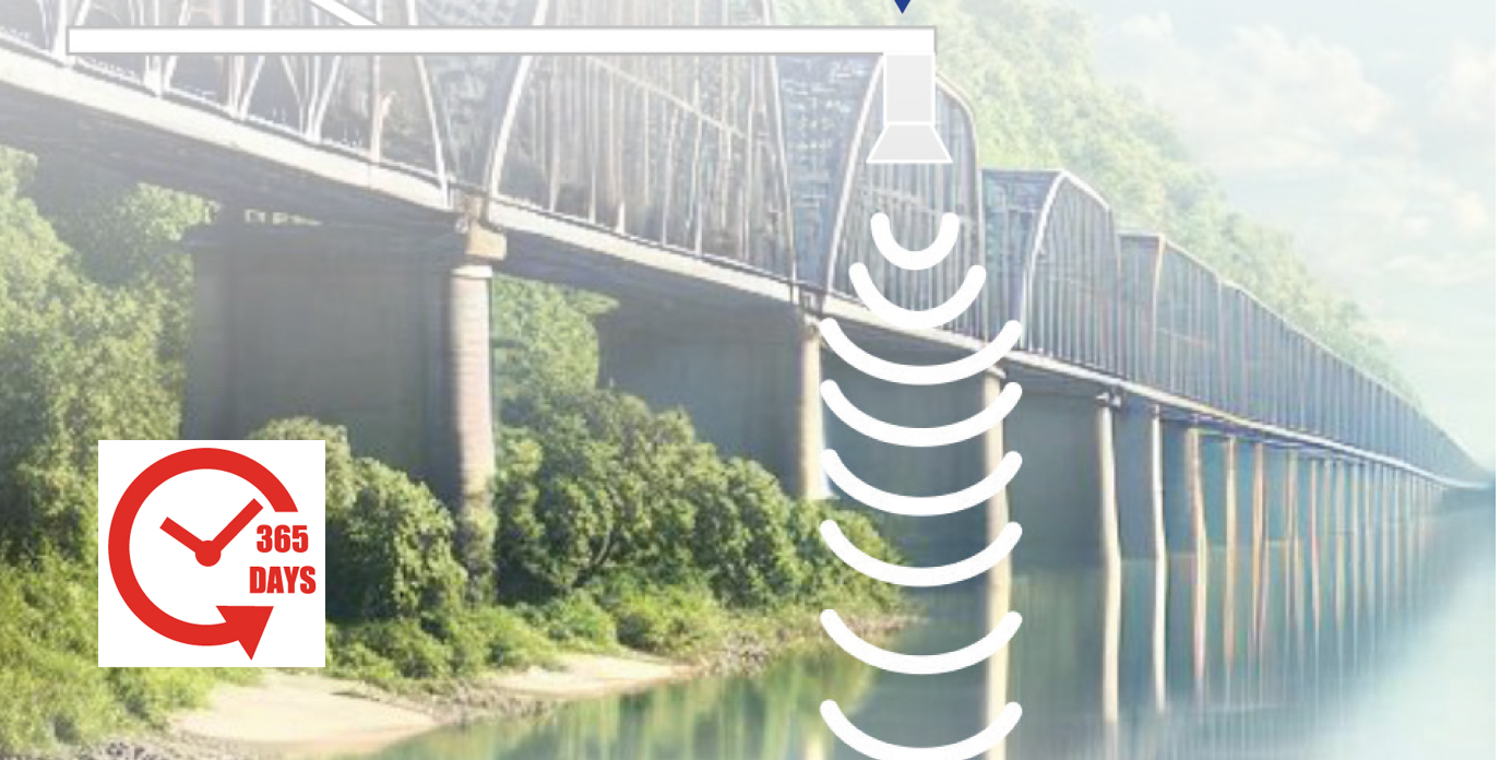 River Level Monitoring & Warning Systems