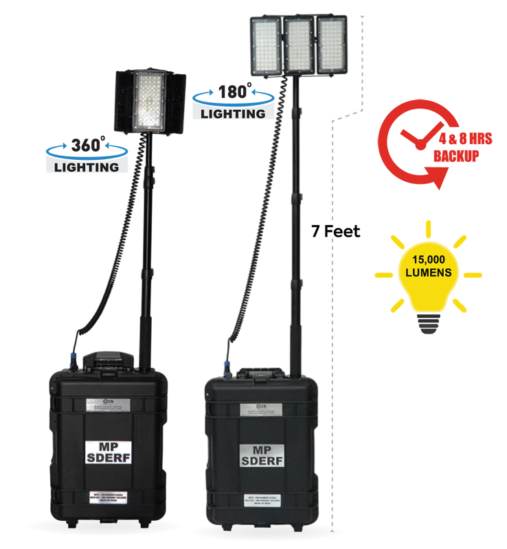 180 To 360 Degree Remote Area Lighting System - 15,000 Lumens (150W)