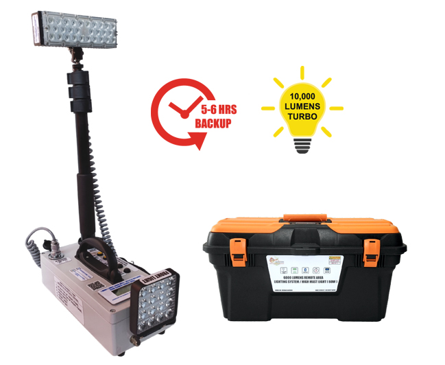 Remote Area Lighting System With Turbo Mode